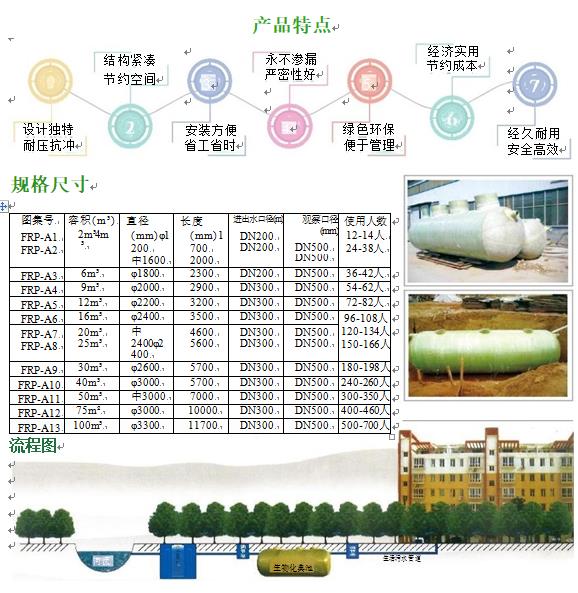 建瓯玻璃钢化粪池